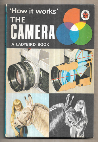 How it works: The Camera